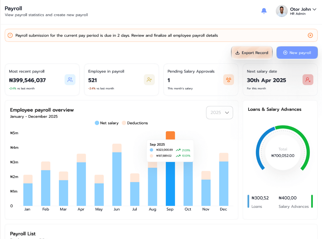 StaffNotion payroll automation interface